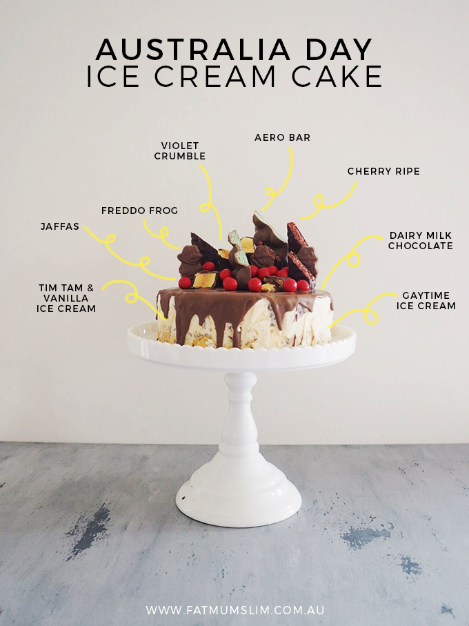 Australia Day Ice Cream Cake